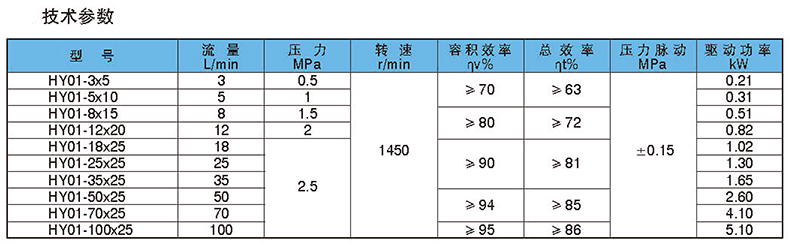 参数.jpg