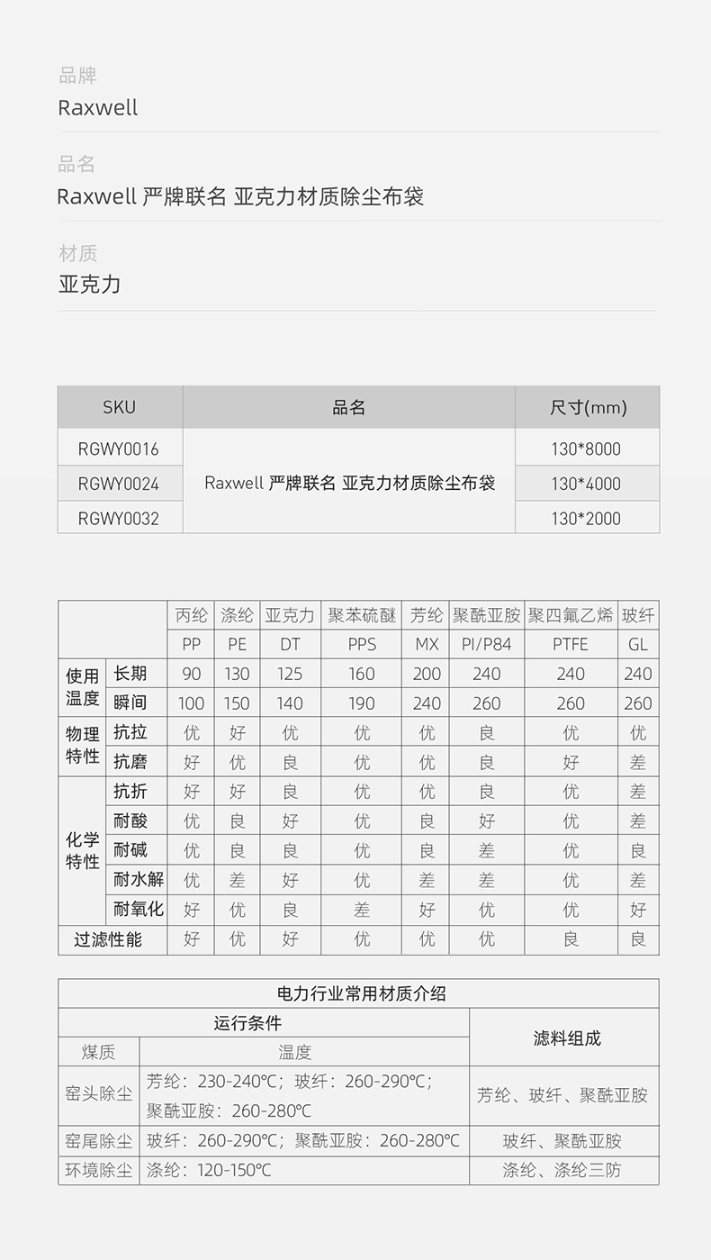Raxwell-严牌联名-亚克力材质除尘布袋详情页-20250331_03.jpg