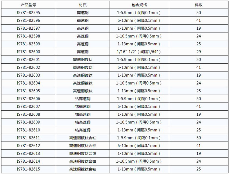 技术参数.JPG