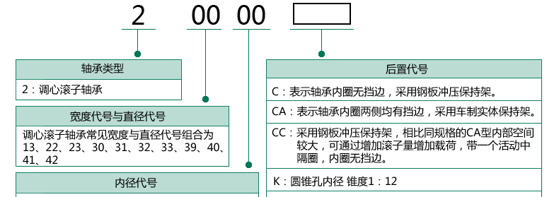 选型指南.jpg