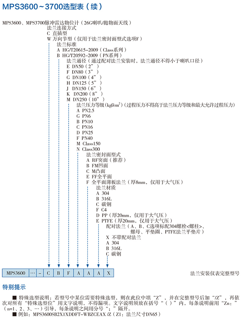 1573550552421117.jpg 选型指南1.jpg