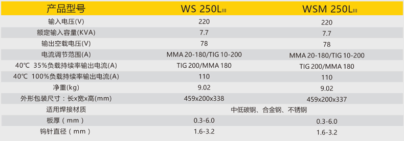 技术参数.jpg