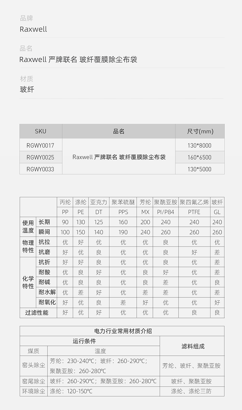 Raxwell-严牌联名-玻纤覆膜除尘布袋详情页-20250331_03.jpg
