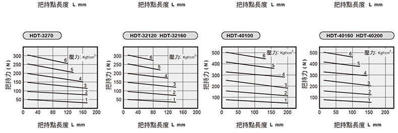 1658813609442543.jpg 曲线.jpg