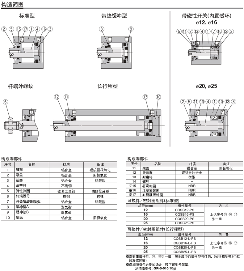 1644194064431052.jpg 结构.jpg