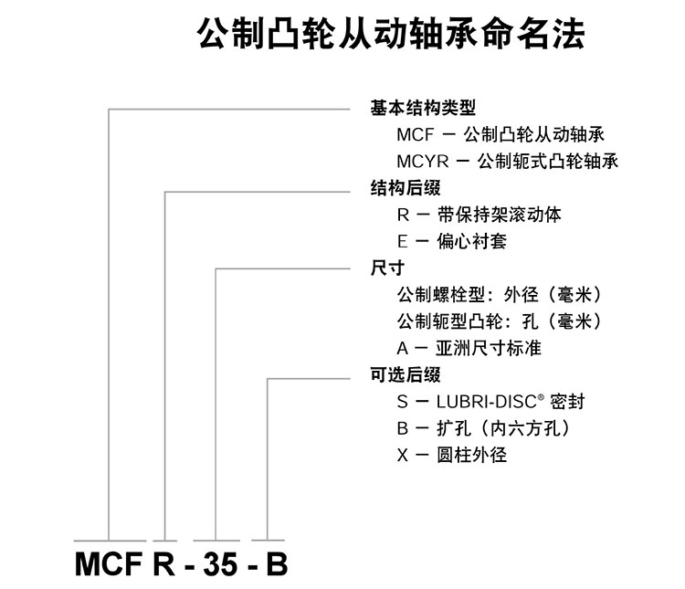 选型.jpg