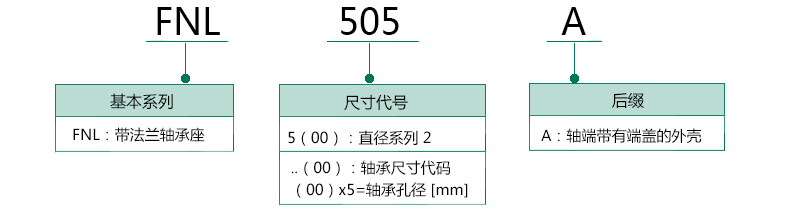 选型指南.jpg