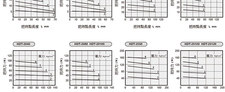 1658813596183190.jpg 曲线.jpg