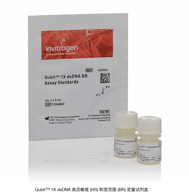 Qubit™ 1X dsDNA 高灵敏度 (HS) 和宽范围 (BR) 定量试剂盒