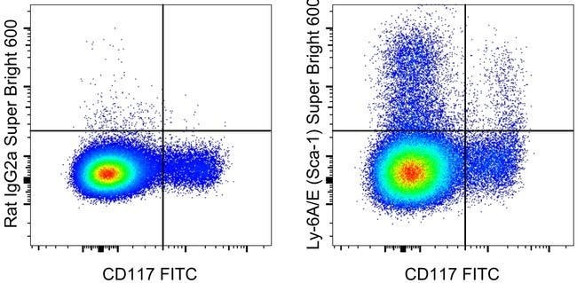 Ly-6A/E (Sca-1) Monoclonal Antibody (D7), Super Bright 600, eBioscience