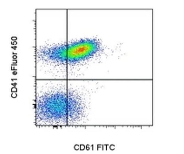 CD41a Monoclonal Antibody (eBioMWReg30 (MWReg30)), eFluor™ 450, eBioscience™