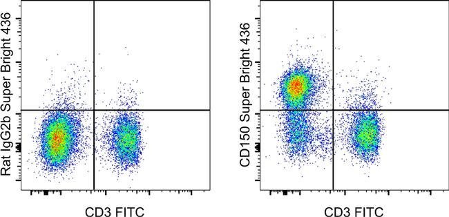 CD150 Monoclonal Antibody (mShad150), Super Bright 436, eBioscience