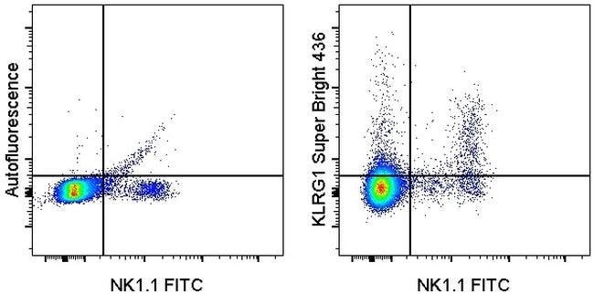 KLRG1 Monoclonal Antibody (2F1), Super Bright 436, eBioscience