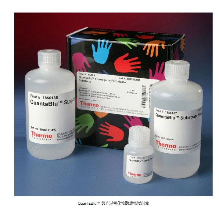 QuantaBlu™ 荧光过氧化物酶底物试剂盒