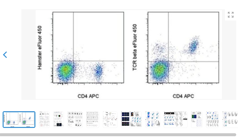 TCR beta Monoclonal Antibody (H57-597), eFluor™ 450, eBioscience™