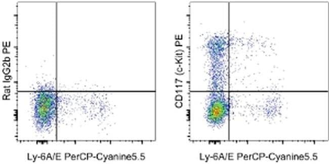 CD117 (c-Kit) Monoclonal Antibody (2B8), PE, eBioscience