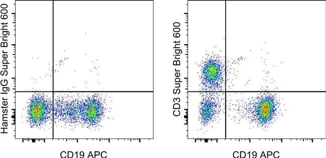 CD3e Monoclonal Antibody (145-2C11), Super Bright 600, eBioscience