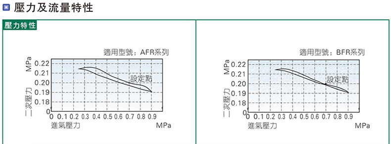 1655450012227481.jpg 曲线.jpg