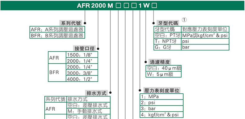 1655449934680639.jpg 选型.jpg
