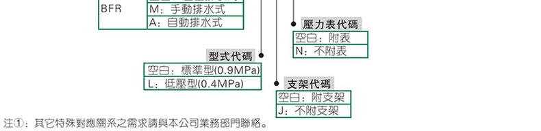 选型.jpg