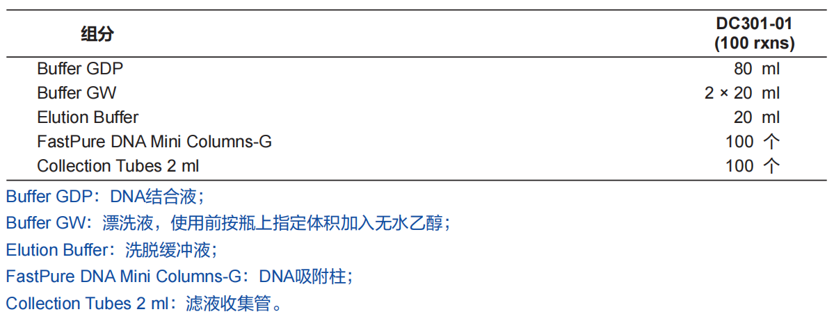 南京诺唯赞生物科技股份有限公司